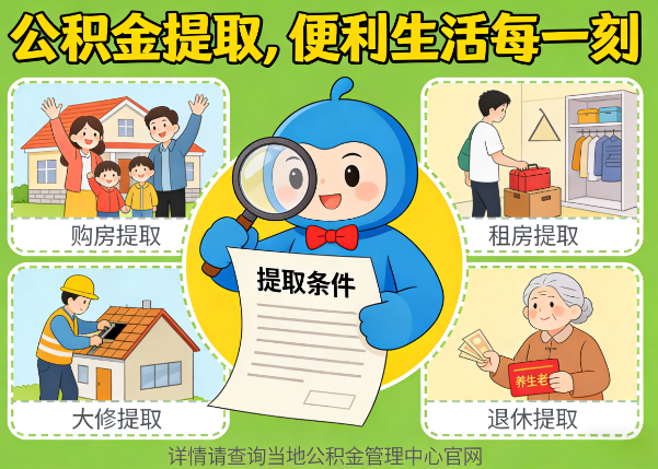 湘潭能抵物业费、大病支出、装电梯!公积金还能这么用