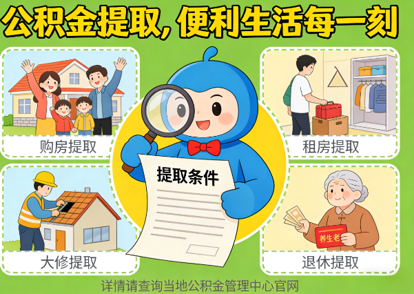 湘潭住房公积金提取业务的关键注意事项深度解析